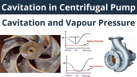 cavitation in centrifugal pump is caused by|when does pump cavitation occur.